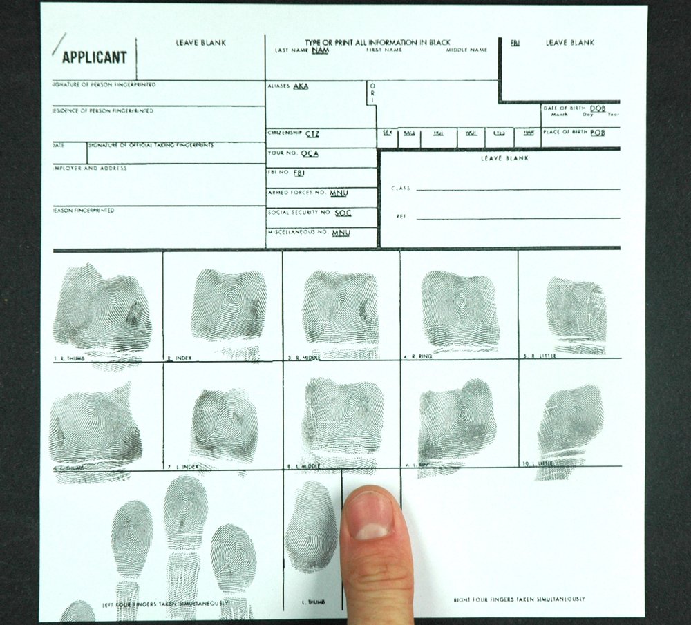 fingerprint cards